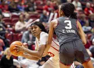 Lady Rebels Dominate UCF in 71-52 Victory news-28112024-080735