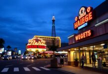 The Digital Transformation of Local Businesses in Las Vegas The Digital Transformation of Local Businesses in Las Vegas